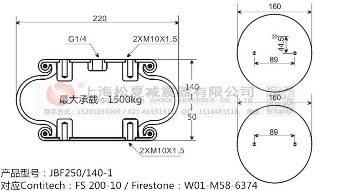 JBF250/140-1橡膠<a href='http://www.zgsdbt.com/' target='_blank'><u>空氣彈簧</u></a>