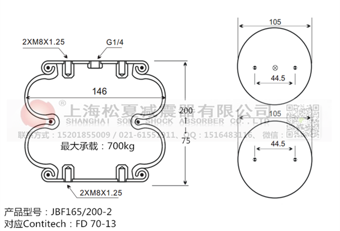 JBF165/200-2橡膠<a href='http://www.zgsdbt.com/' target='_blank'><u>空氣彈簧</u></a>