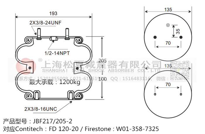 JBF217/205-2橡膠<a href='http://www.zgsdbt.com/' target='_blank'><u>空氣彈簧</u></a>