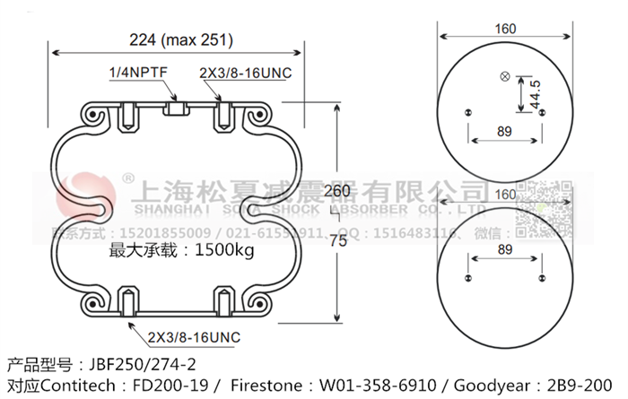 JBF250/274-2橡膠<a href='http://www.zgsdbt.com/' target='_blank'><u>空氣彈簧</u></a>