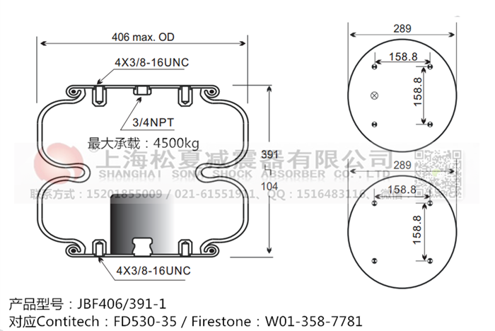 JBF406/391-2橡膠<a href='http://www.zgsdbt.com/' target='_blank'><u>空氣彈簧</u></a>